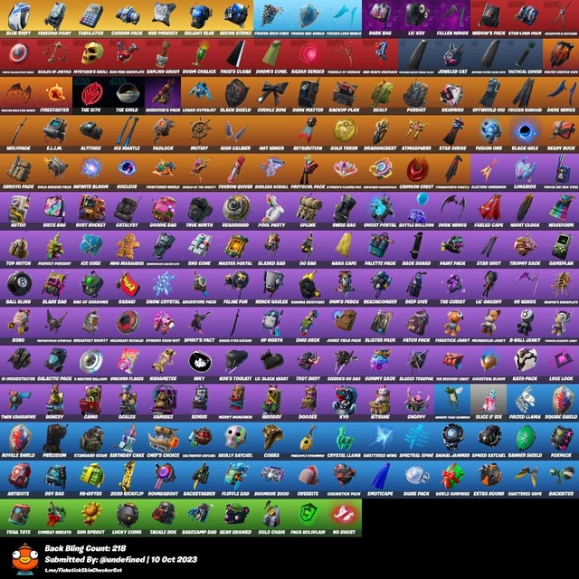 Compte Fortnite Premium Ancien Pro - +200 Skins & Danses Exclusives - PS5/PS4/Xbox/PC/Switch
